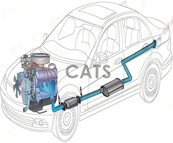 我們的公司是一家專(zhuān)注于研發(fā)、生產(chǎn)和銷(xiāo)售汽車(chē)排氣系統(tǒng)的企業(yè)。我